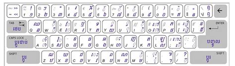 Sbbic Khmer Unicode Keyboard 10 64 Bit And 32 Bit Windows And Mac Os X