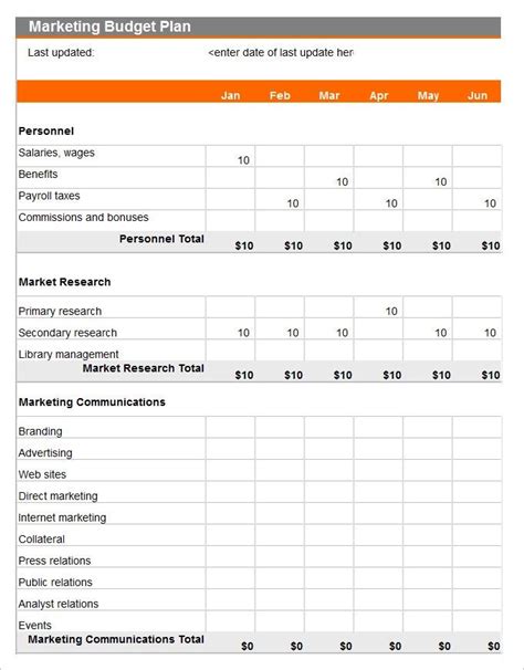 marketing budget templates 21 free ms docs xlsx and pdf marketing budget budget template