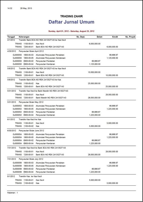 Contoh Jurnal Keuangan Daerah Junior S Blog