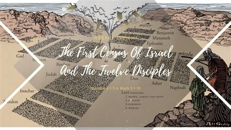 The First Census Of Israel And The Twelve Disciples