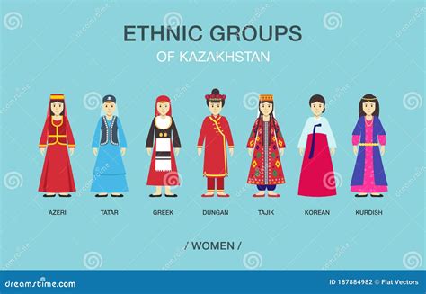 Ethnic Groups Of Kazakhstan Women In Traditional Dress Stock Vector Illustration Of Dress