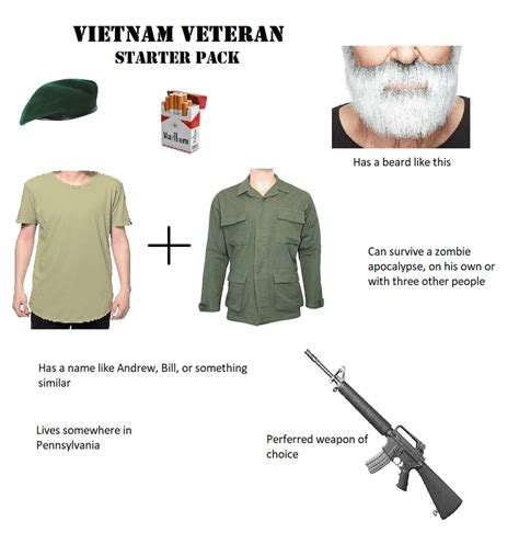 Vietnam Veteran Starter Pack Starterpacks