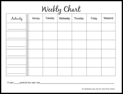 Free Weekly Incentive Chart For Teenagers Acn Latitudes