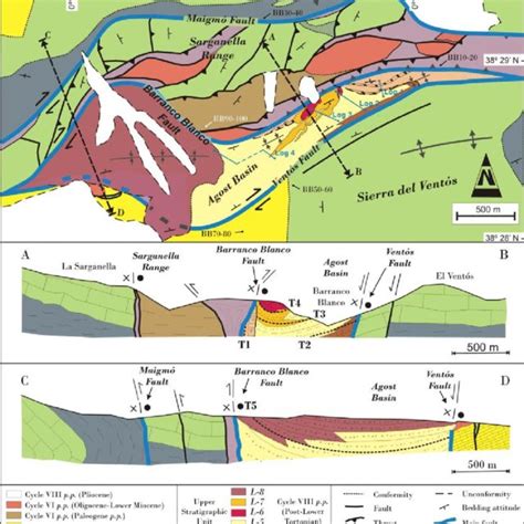 Geological Profile Across The Western Dolomites From Castellarin Et