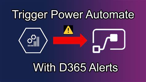 Power Automate And Ms Dynamics 365 Guide I Neti Using Finance