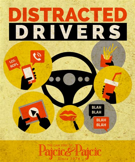 Distracted Driving Awareness Month Sends Message