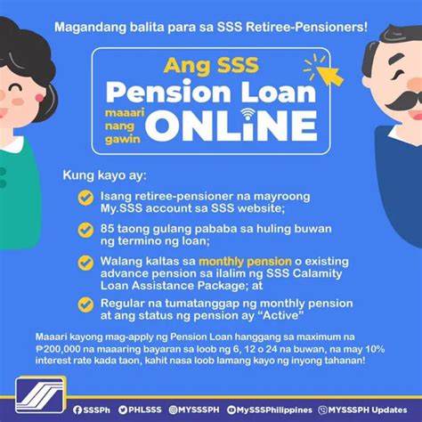 How To Apply For Sss Pension Loan Sss Inquiries