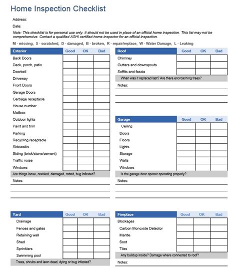 Checklist Examples Archives Printable Samples