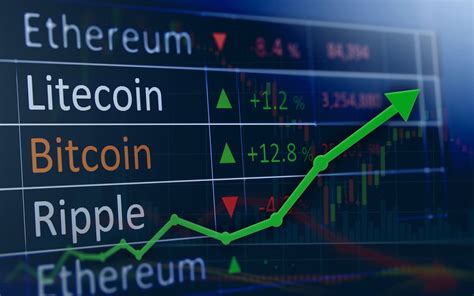 The pull back is called a correction. Ethereum & Bitcoin Price Expected to See Triple-Digit ...