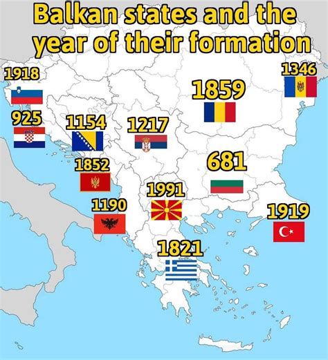 Балканските държави и годината на тяхното формиране СПОДЕЛЯЙТЕ ДА СИ