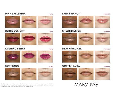 Mary Kay Lip Color Conversion Chart 2015
