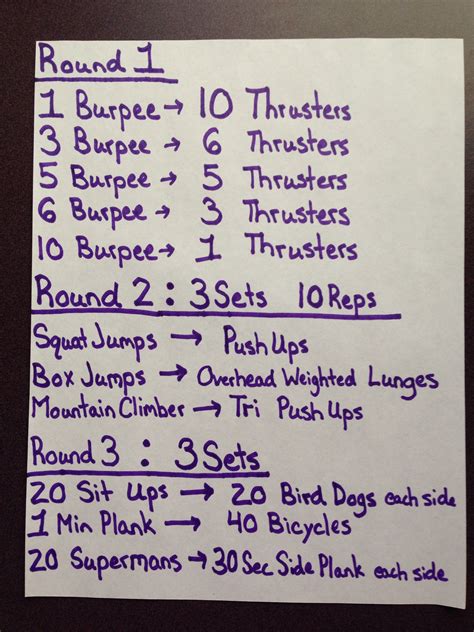 Hiit Crossfit At Home Workout Crossfit At Home Wod Workout Hiit Workout