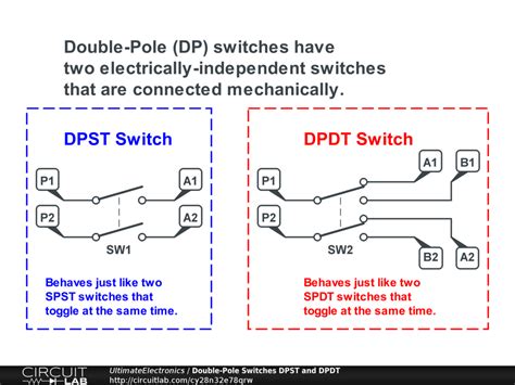 Double Throw Single Pole Momentary Contact Switch Wiribg Diagram