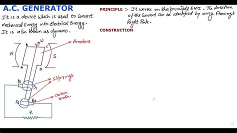 Ac Generator Principle Construction Working Class 12 Youtube