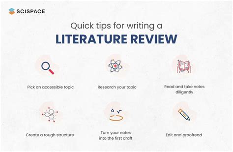 Ace Your Research With These Literature Review Tools