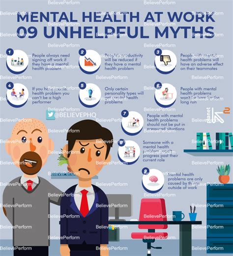 Mental Health Myths At Work Believeperform The Uks Leading Sports
