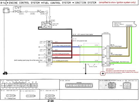 Wiring diagrams and tech notes. Basic Ignition System Wiring Diagram - Wiring Diagram