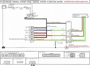 Saturn Cars Ignition Wire Diagram