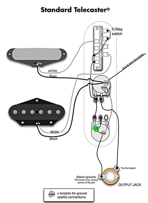 You'll find a list of commonly used circuit diagrams on this page, inc' jimmy page wiring. Humbucker Wiring Diagram 3 Way Switch Telecaster - Database - Wiring Diagram Sample