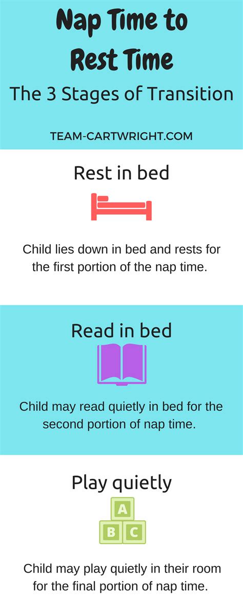 How To Transition From Nap Time To Rest Time Toddler Nap Time