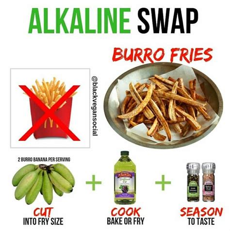 Essentially, it's a vegan diet that promotes the consumption of what he calls electric or alkaline foods like vegetables, fruits, nuts and ancient grains. Pin by Nena on Alkaline Vegan Memes | Dr sebi recipes ...