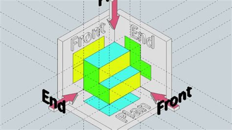 First Angle Orthographic Projectionmov Youtube