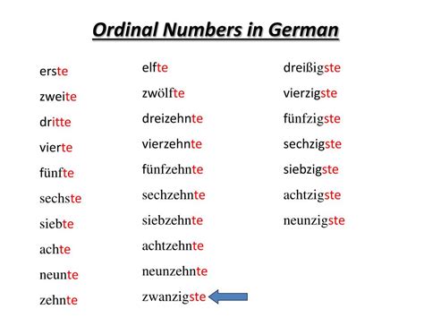 Pin By Ll Koler On Alemán Deutsch Ordinal Numbers German Language