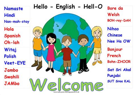 Multicultural Welcome A4 Posters~ofsted~nursery~childminder~school~7