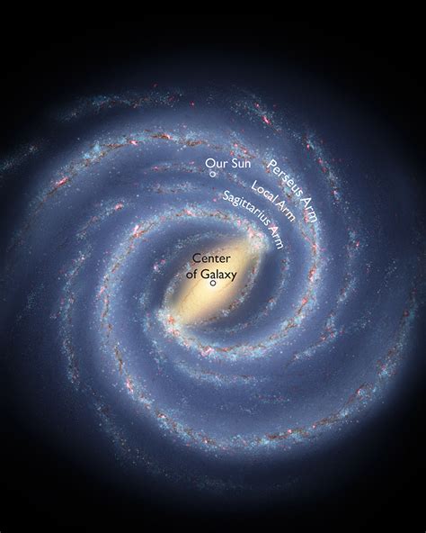 Milky Way Galaxy Two New Discoveries About Its Spiral Arms