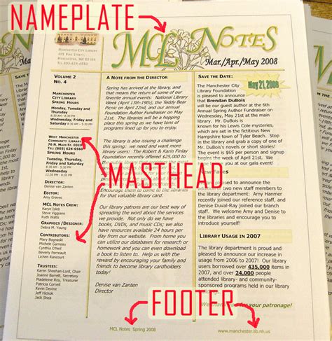 Masthead As Used In Newsletters Papers And Magazines
