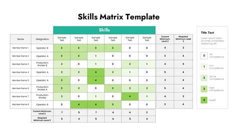 Free Training Matrix Template Excel