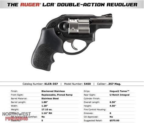 Ruger Lcr 357 5450 Northwest Firearms