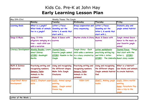 preschool lesson plan template | Copy of Pre-K at John Hay lesson plan