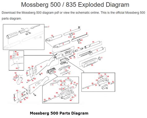 Mossberg 500 835 Exploded View