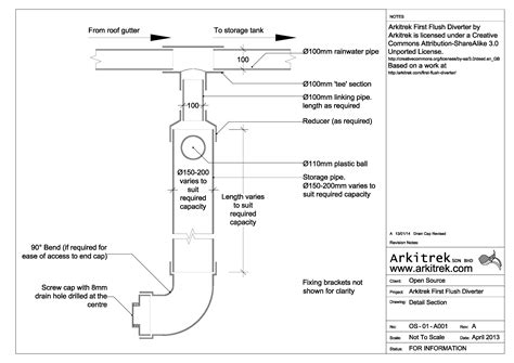 How To Make A First Flush Diverter For Rainwater Harvesting Rainwater