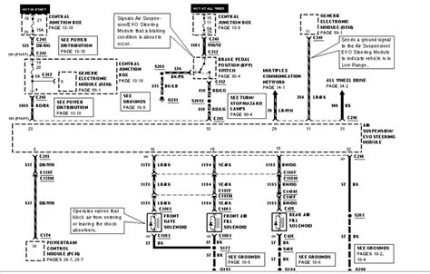 2000 Ford Expedition Trailer Wiring Diagram