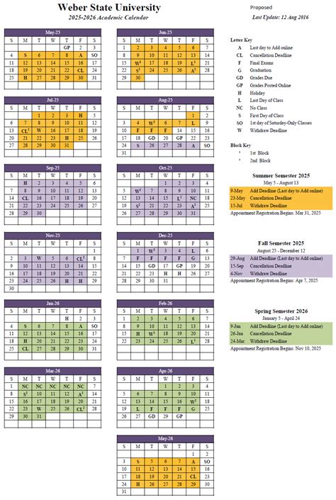 Oru Academic Calendar Spring 2025

