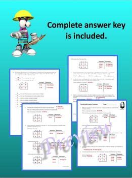This is a really fun worksheet to use with your students who are learning how to work genetics problems. Monohybrid Crosses Worksheet - worksheet
