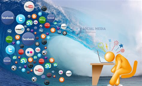 With so many prominent platforms out there. How to Use Social Media for Business | Social Media in ...