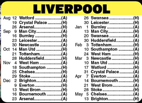 Game results and changes in schedules are updated automatically. Liverpool fixtures: Premier League 2017-18 fixtures ...