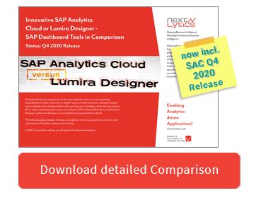 Sap Analytics Cloud Vs Lumira Designer The Ultimate Comparison