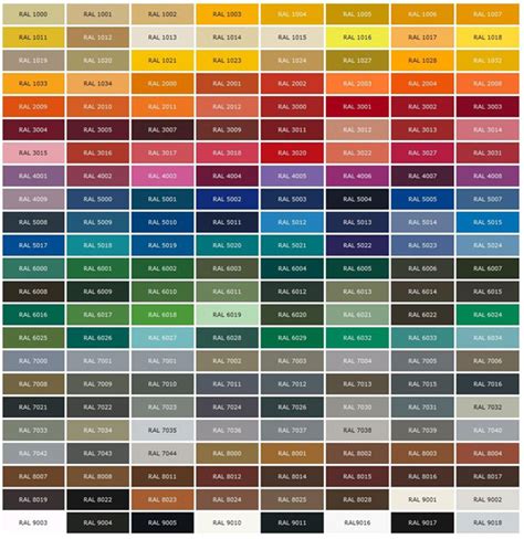 Powder Coat Ral Color Chart