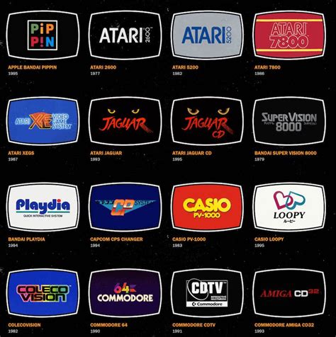 Logos Of Videogame Consoles From Then And Now Boing Boing