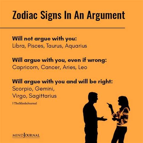 Zodiac Signs In An Argument Zodiac Signs Zodiac Zodiac Sign Traits