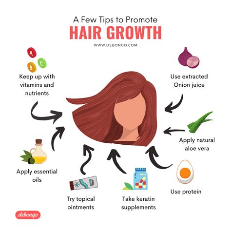 A Few Tips To Promote Hair Growth Debongo