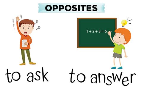 Opposite Wordcard For Ask And Answer Stock Illustration Download