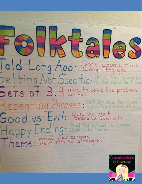 Folk Tales Chart Folktale Anchor Chart Anchor Charts Classroom