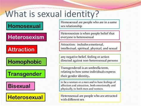 What Is Sexual Identity