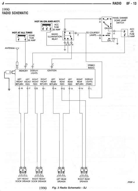 Audio signal right (+) (satellite radio). 1992 jeep cherokee radio wiring diagram - Wiring Diagram and Schematic Role