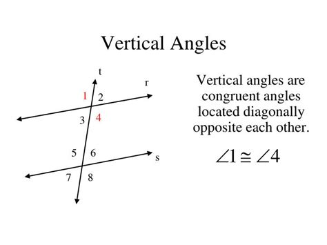 Obtuse Vertical Angles Driverlayer Search Engine